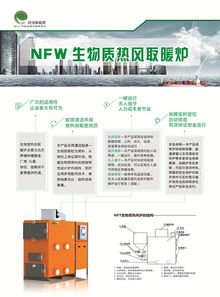 攜手大連旺佳，聚焦科技賦能，共赴新能源開發(fā)新篇章——相約爐博會